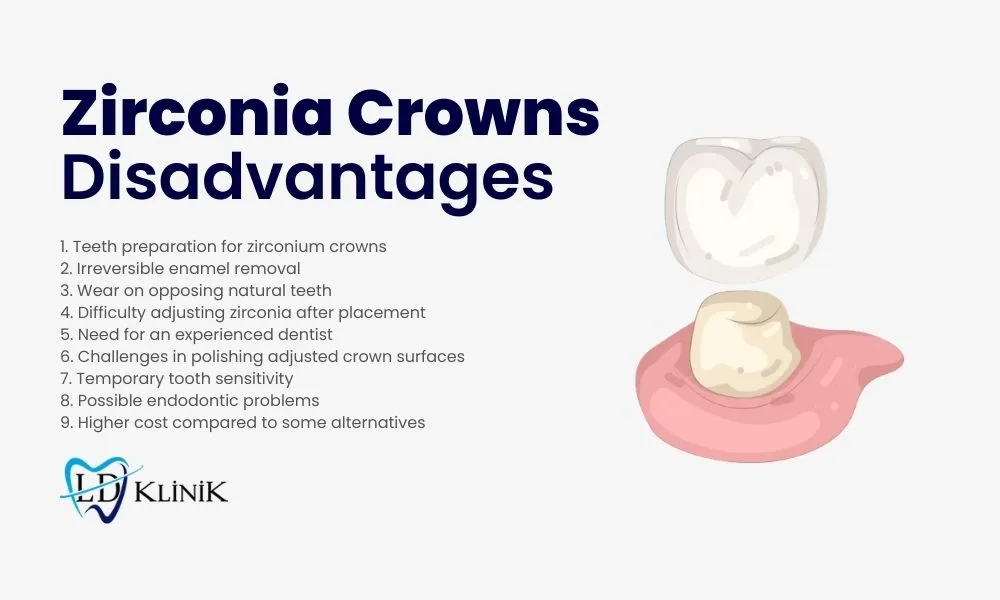 Antalya zirconia crowns disadvantages